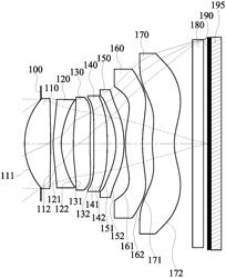 Photographing optical lens assembly, image capturing unit and electronic device