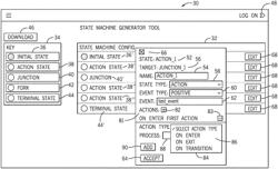 Systems and methods for a state machine configuration engine