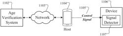 Functional control and age verification of electronic devices through speaker communication