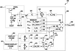 LED driver voltage accounting for temperature estimate