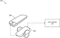 Unlocking an electric bicycle via a mounted device