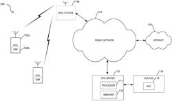 Updating a subscriber identity module