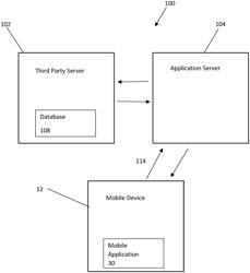 Provenance based risk scoring for mobile devices