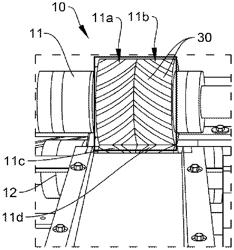 APPARATUS FOR MAKING CONFECTIONERY PRODUCTS