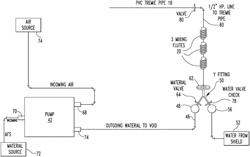 Plug for a Void, System and Method