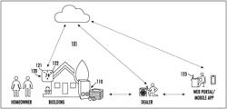 OVERRIDING NORMAL OPERATION OF HEATING, VENTILATION AND AIR CONDITIONING SYSTEM FOR DIAGNOSTICS