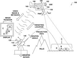 Interactive Weapon Targeting System Displaying Remote Sensed Image of Target Area