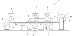 FIBER-REINFORCED COMPOSITE MATERIAL AND METHOD AND PLANT FOR THE PRODUCTION THEREOF