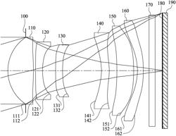 PHOTOGRAPHING OPTICAL LENS ASSEMBLY, IMAGE CAPTURING DEVICE AND ELECTRONIC DEVICE