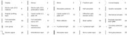 METHODS AND SYSTEMS FOR PROGRAMMING MOMENTUM AND INCREASING LIGHT EFFICIENCY IN DEEPER ROUNDTRIPS OF FOLDED OPTICS AND CAVITIES VIA TIME-SPACE HARMONICS AND MOIRÉ EFFECTS