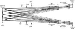 Low Profile Optical Systems for Surgical Procedures