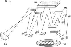 PHOTOMASK INCLUDING FIDUCIAL MARK AND METHOD OF MAKING A PHOTOMASK