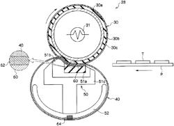 FIXING DEVICE HAVING REDUCED INCREASE IN ROTATIONAL TORQUE OF SECOND ROTATABLE MEMBER PROVIDING AN IMAGE WITH REDUCED UNEVENNESS IN GLOSS TO BE FORMED AND IMAGE FORMING APPARATUS USING THE SAME