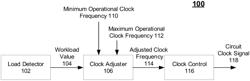 METHODS AND SYSTEMS TO DYNAMICALLY IMPROVE LOW TASK STORAGE DEPTH LATENCY IN A SOLID-STATE DRIVE DEVICE