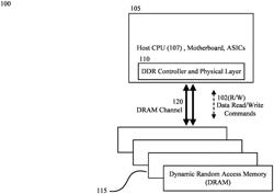 ERROR DETECTION, CORRECTION, AND MEDIA MANAGEMENT ON A CXL TYPE 3 DEVICE