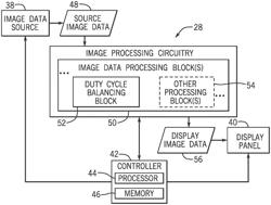 REFLECTIVE DISPLAY MIRROR HINGE MEMORY REDUCTION SYSTEMS AND METHODS