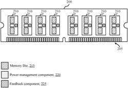 POWER REGULATION FOR MEMORY SYSTEMS