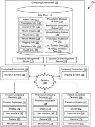 ELECTRONIC SYSTEM FOR WOUND IMAGE ANALYSIS AND COMMUNICATION