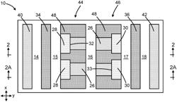 SILICON-CONTROLLED RECTIFIERS WITH A SEGMENTED FLOATING REGION