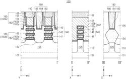 SEMICONDUCTOR DEVICES