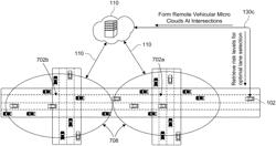 SYSTEMS AND METHODS TO FORM REMOTE VEHICULAR MICRO CLOUDS