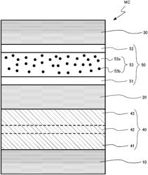 STORAGE DEVICE