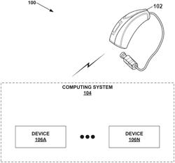 Detection of physical abuse or neglect using data from ear-wearable devices