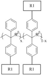 Alkaline anion exchange membranes derived from diphenylethylene and co-monomer feedstock