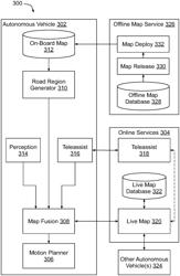 Remote live map system for autonomous vehicles