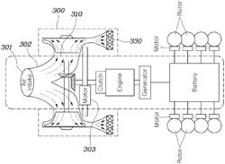 Air mobility vehicle