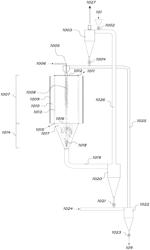 Cementitious reagents, methods of manufacturing and uses thereof