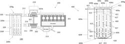 Oxidizing reactor apparatus