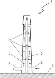 Elevated flare system for burning two types of gas