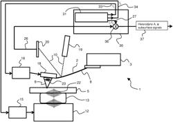 Heterodyne scanning probe microscopy method and system