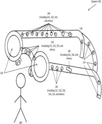 Digital eyeware procedures related to dry eyes