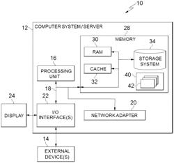 Database compression oriented to combinations of record fields