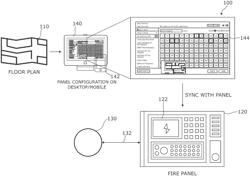 System and method for device address assignment in an alarm system using interactive address assignment for faster commissioning