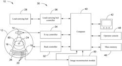 Image noise reduction method and device