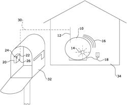 Mailbox notification system and method of use