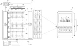 Display device having varied driving frequency in the boundary region and driving method thereof