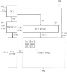 Display device and method of driving display device