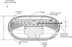 Compact speaker device