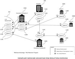 Systems and methods for surfacing contextually relevant content into the workflow of a third party system via a distributed architecture