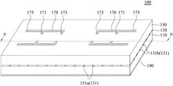 Antenna device