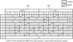 Data communication apparatuses, data communication system and methods using reference symbols