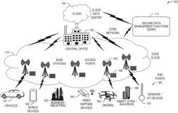 One-touch inline cryptographic data processing