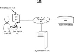 Systems and methods for secure display of data on computing devices