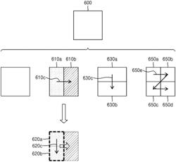 Encoding method and device therefor, and decoding method and device therefor