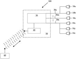 Wireless audio systems