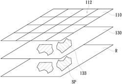 Phototherapy device